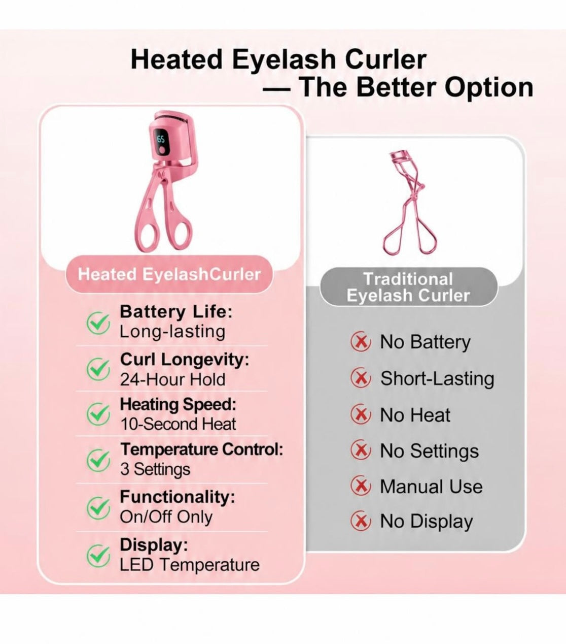 Heated Lash Curler - Instant Lift